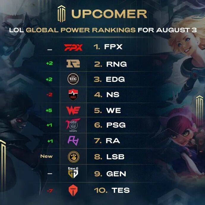 反超比分 反超比分